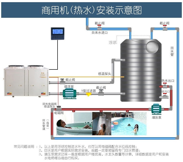 空氣能10P安裝圖